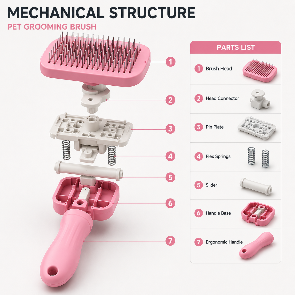 Premium Pet Hair Removal Comb