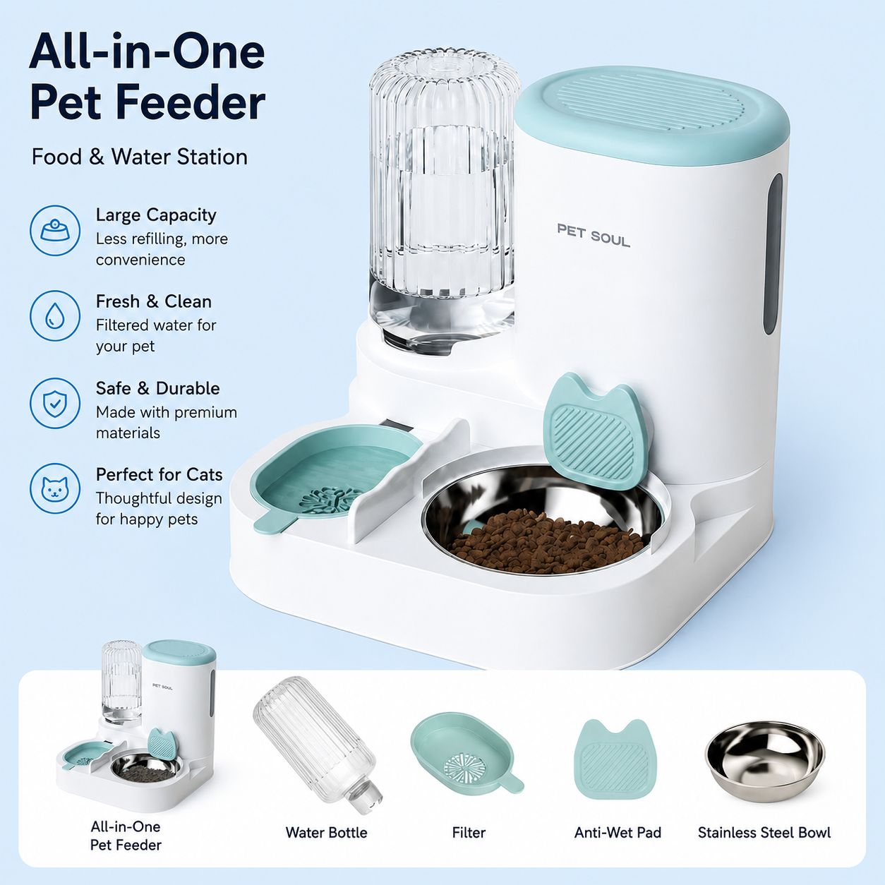 PetHydrate Automatic Cat Bowl & Water Fountain